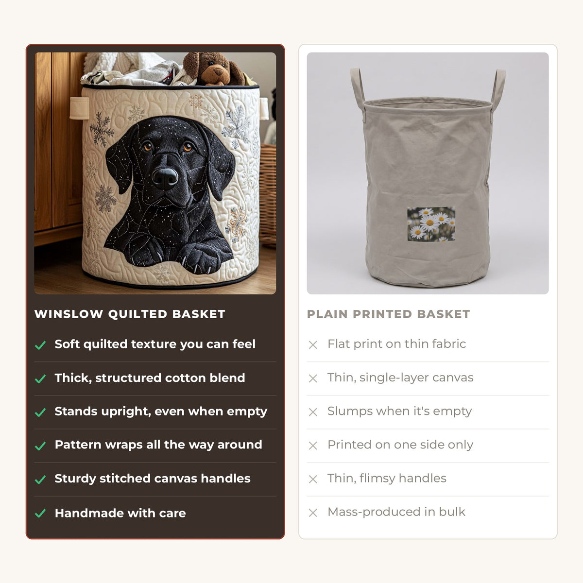 Quilted Laundry Basket - Snow Friends compared with a plain printed basket