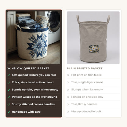 Quilted Laundry Basket - Snowflake compared with a plain printed basket