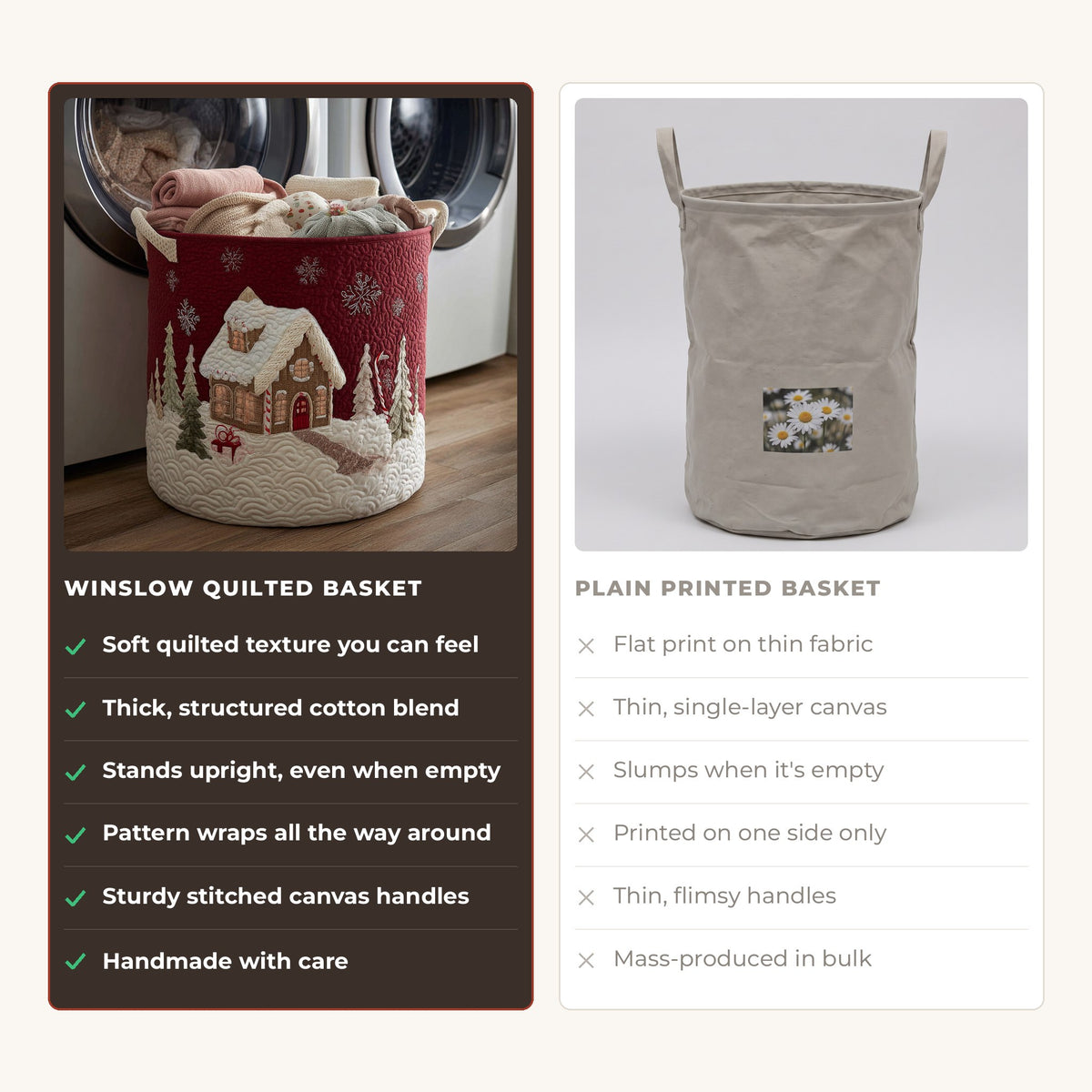 Quilted Laundry Basket - Snowy Spirit compared with a plain printed basket