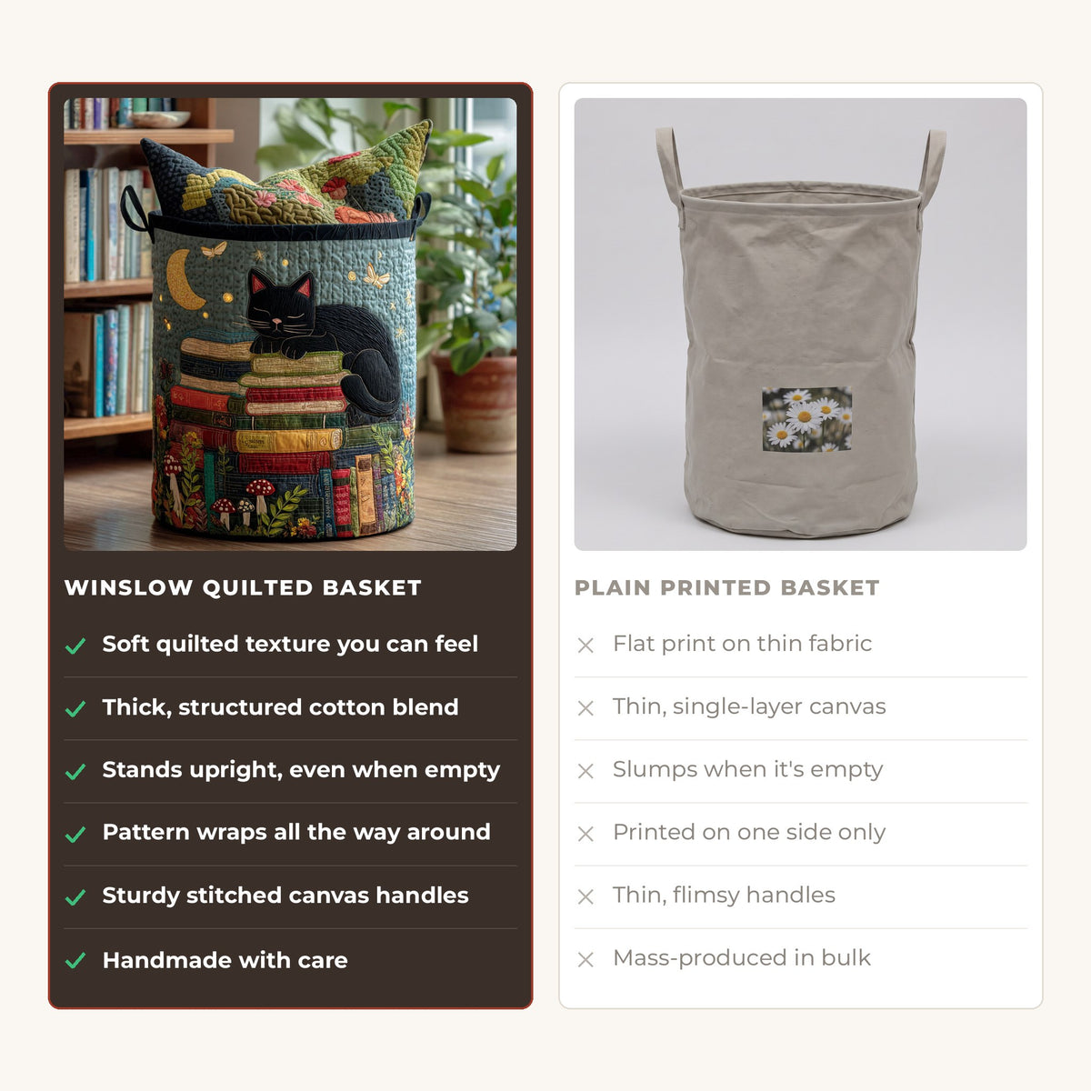 Quilted Laundry Basket - Starry Book Land compared with a plain printed basket