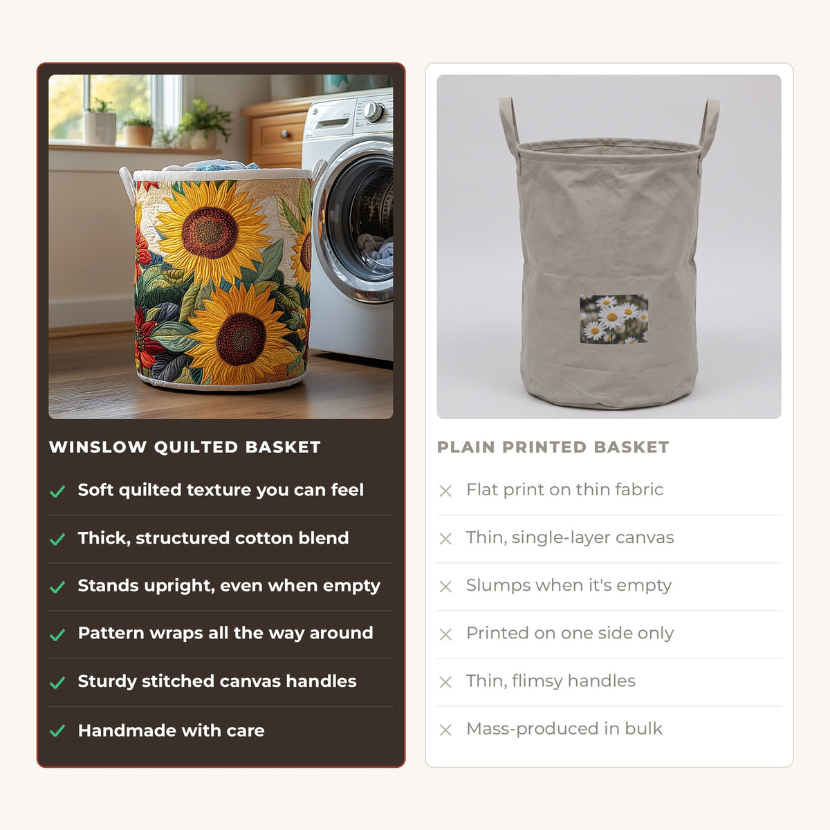 Quilted Laundry Basket - Sunflower compared with a plain printed basket