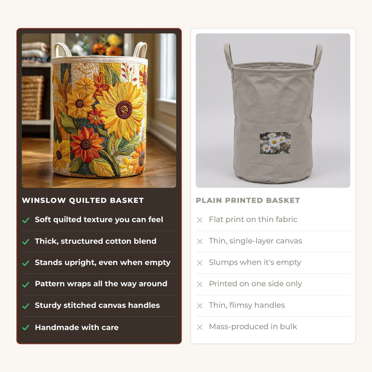 Quilted Laundry Basket - Sunflower II compared with a plain printed basket