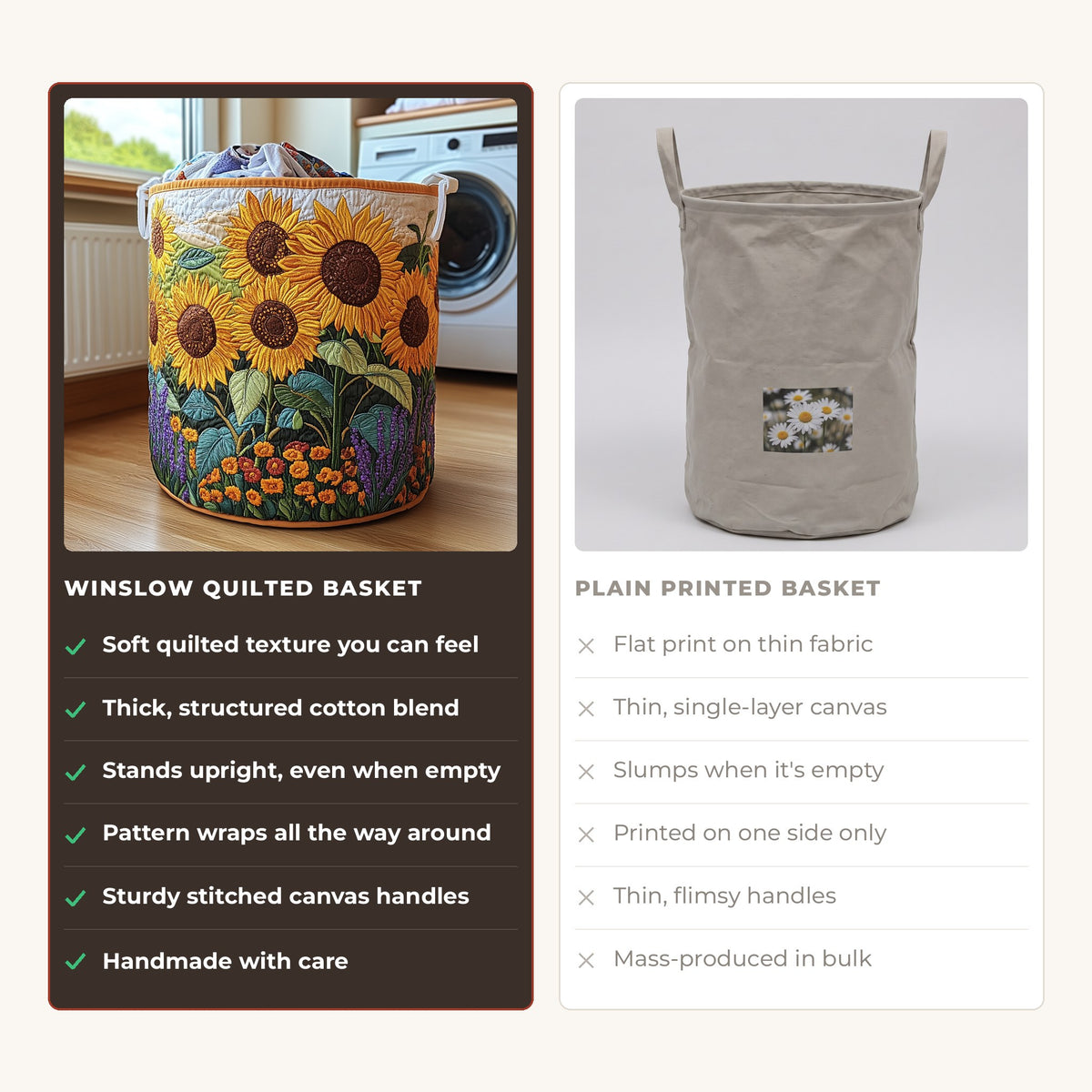 Quilted Laundry Basket - Sunflowers compared with a plain printed basket