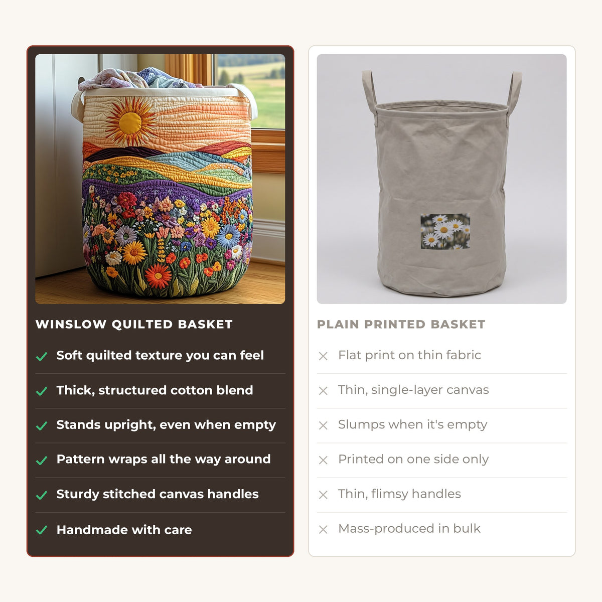 Quilted Laundry Basket - Sunny Bloom compared with a plain printed basket