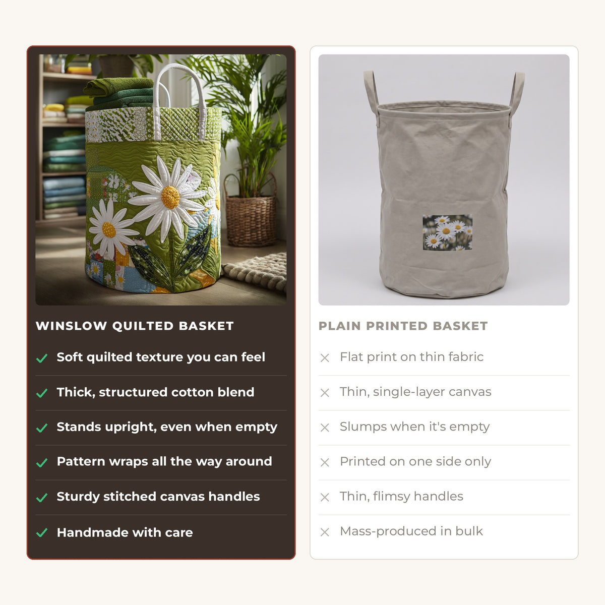 Quilted Laundry Basket - Sunny Stems compared with a plain printed basket