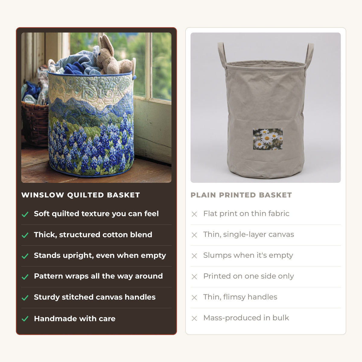 Quilted Laundry Basket - Texas Spring compared with a plain printed basket