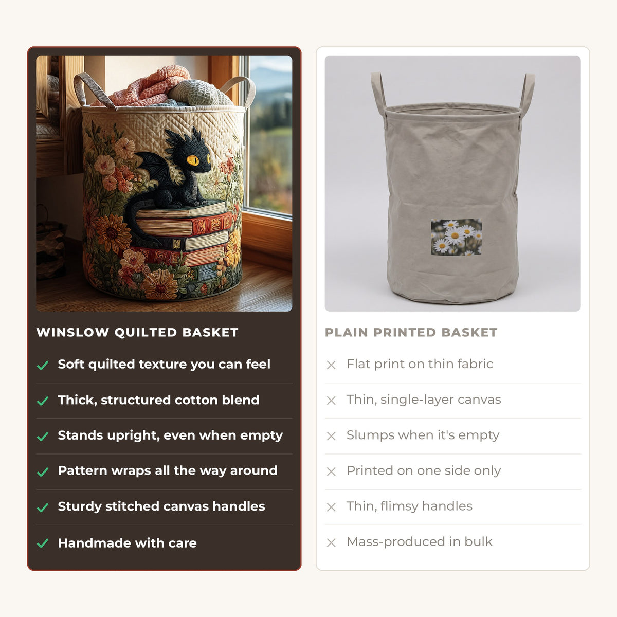 Quilted Laundry Basket - The Guardian compared with a plain printed basket