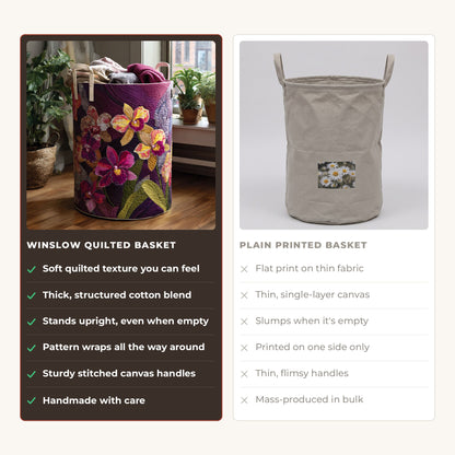 Quilted Laundry Basket - Tropical Velvet compared with a plain printed basket