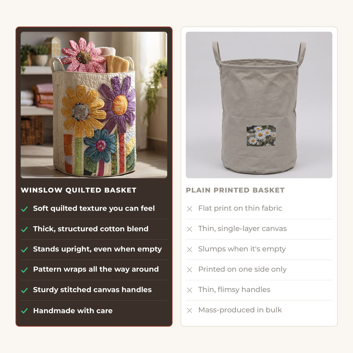 Quilted Laundry Basket - Vintage Flowers compared with a plain printed basket