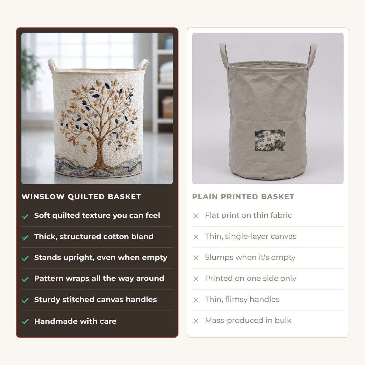 Quilted Laundry Basket - Vital Bloom compared with a plain printed basket