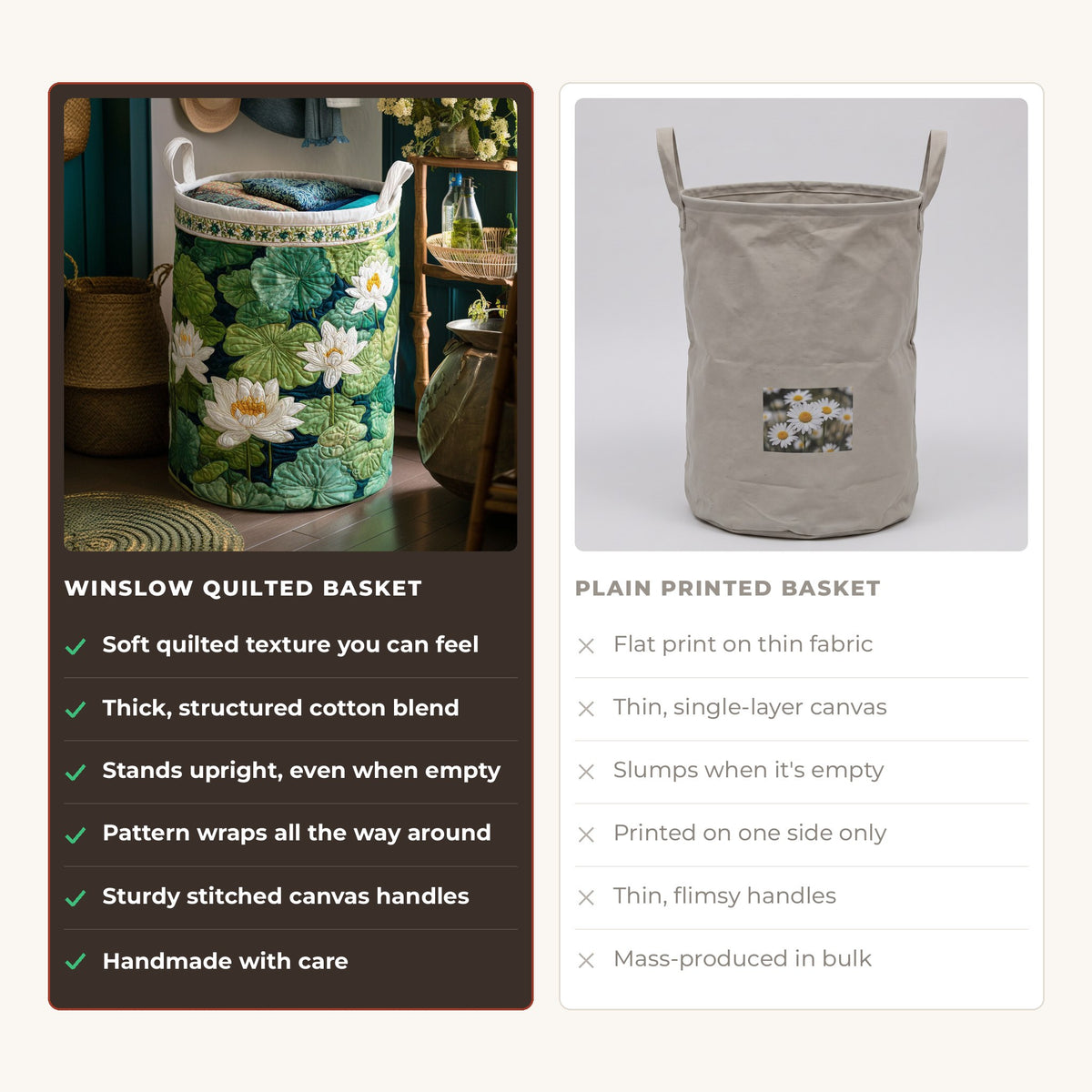 Quilted Laundry Basket - Water Lily Pond compared with a plain printed basket