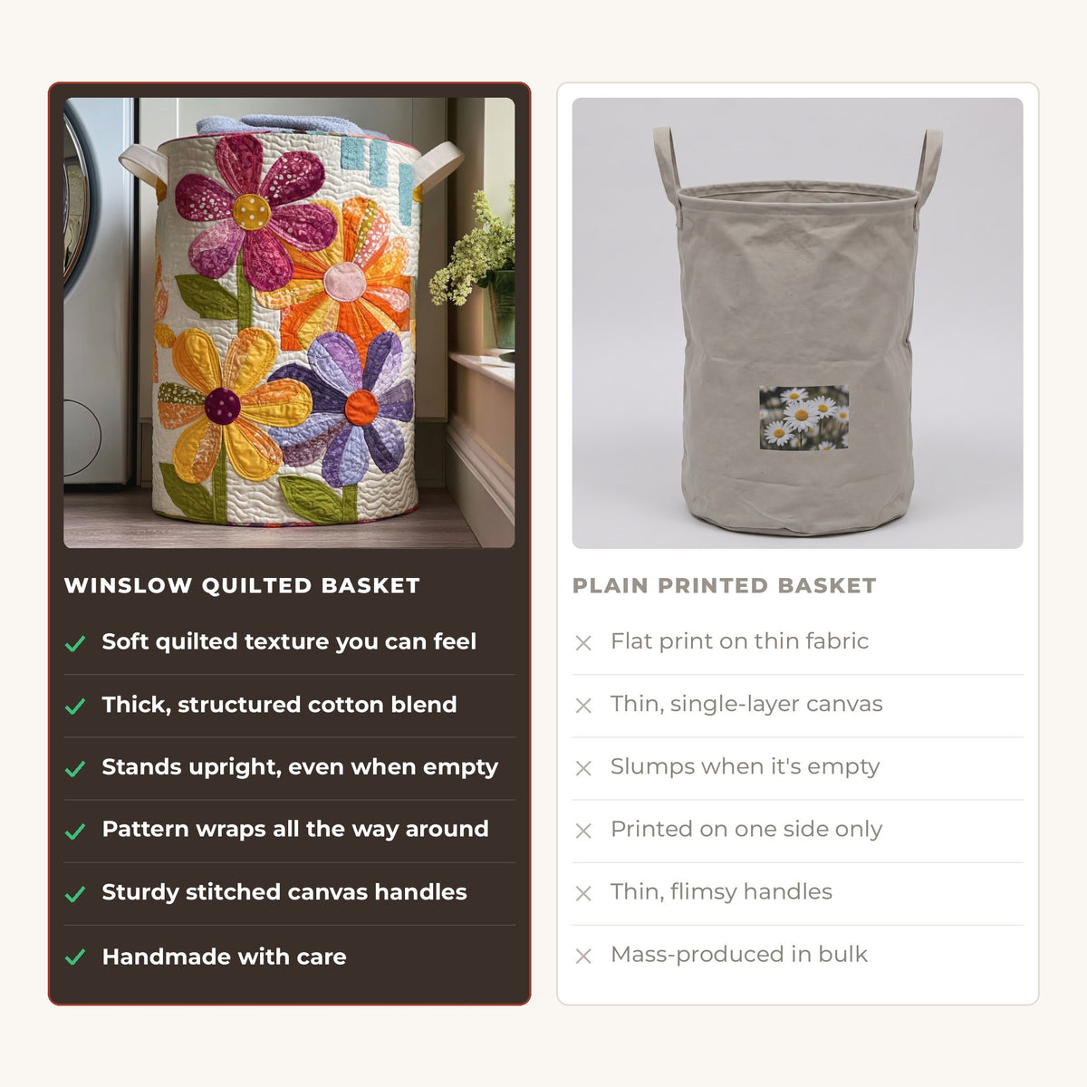 Quilted Laundry Basket - Wildflower Dance compared with a plain printed basket