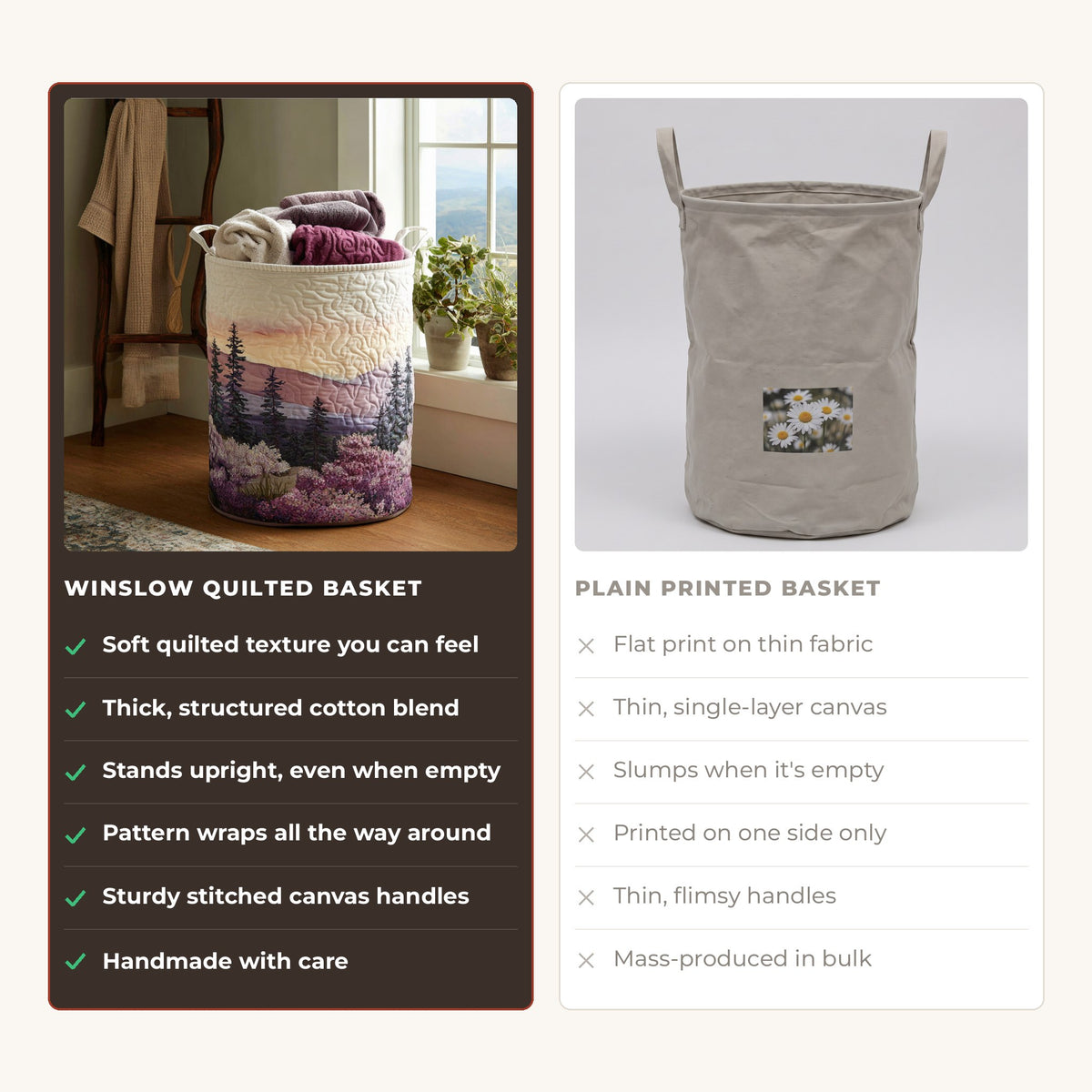 Quilted Laundry Basket - Wisteria Winds compared with a plain printed basket