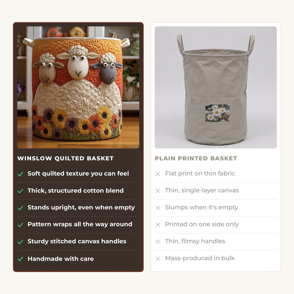 Quilted Laundry Basket - Woolen Fantasy compared with a plain printed basket