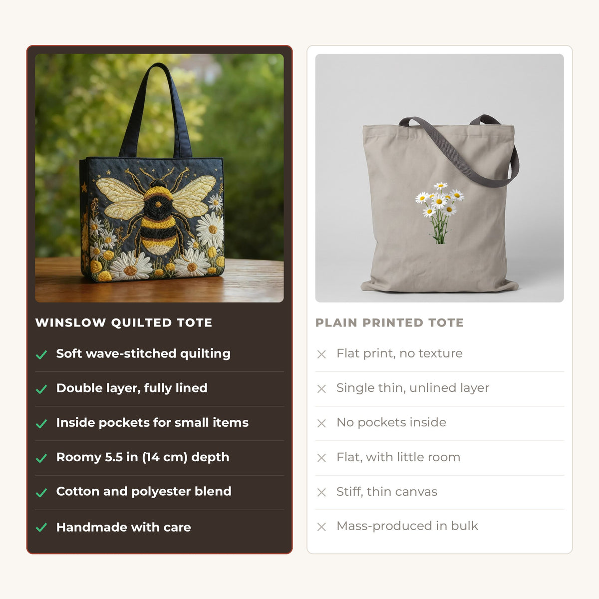 Quilted Tote Bag - Bee and Daisies compared with a plain printed tote