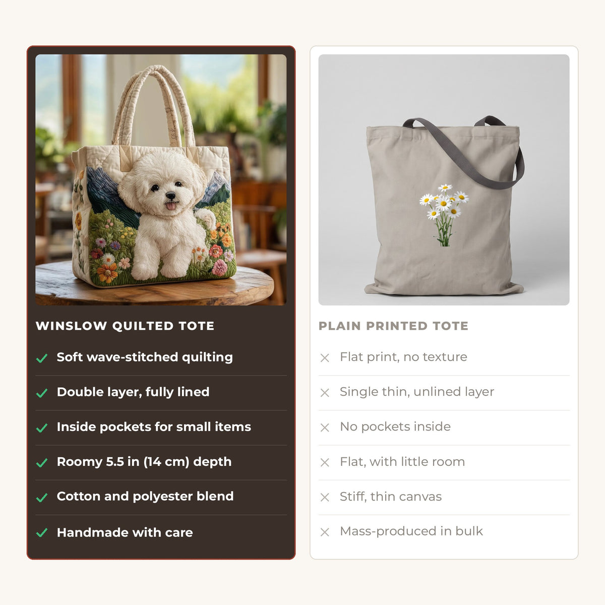 Quilted Tote Bag - Bichon Frise compared with a plain printed tote