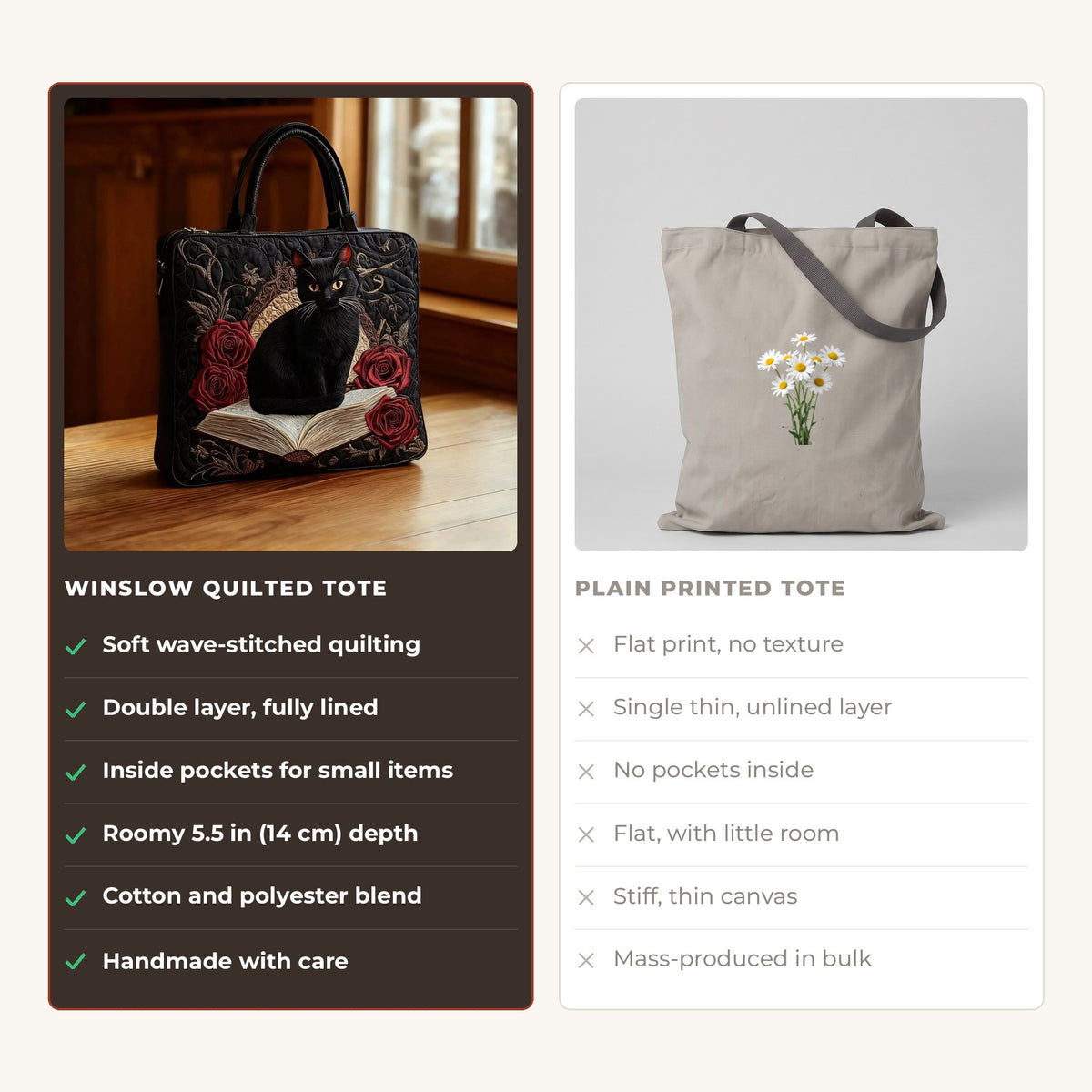 Quilted Tote Bag - Black Cat and Red Roses compared with a plain printed tote