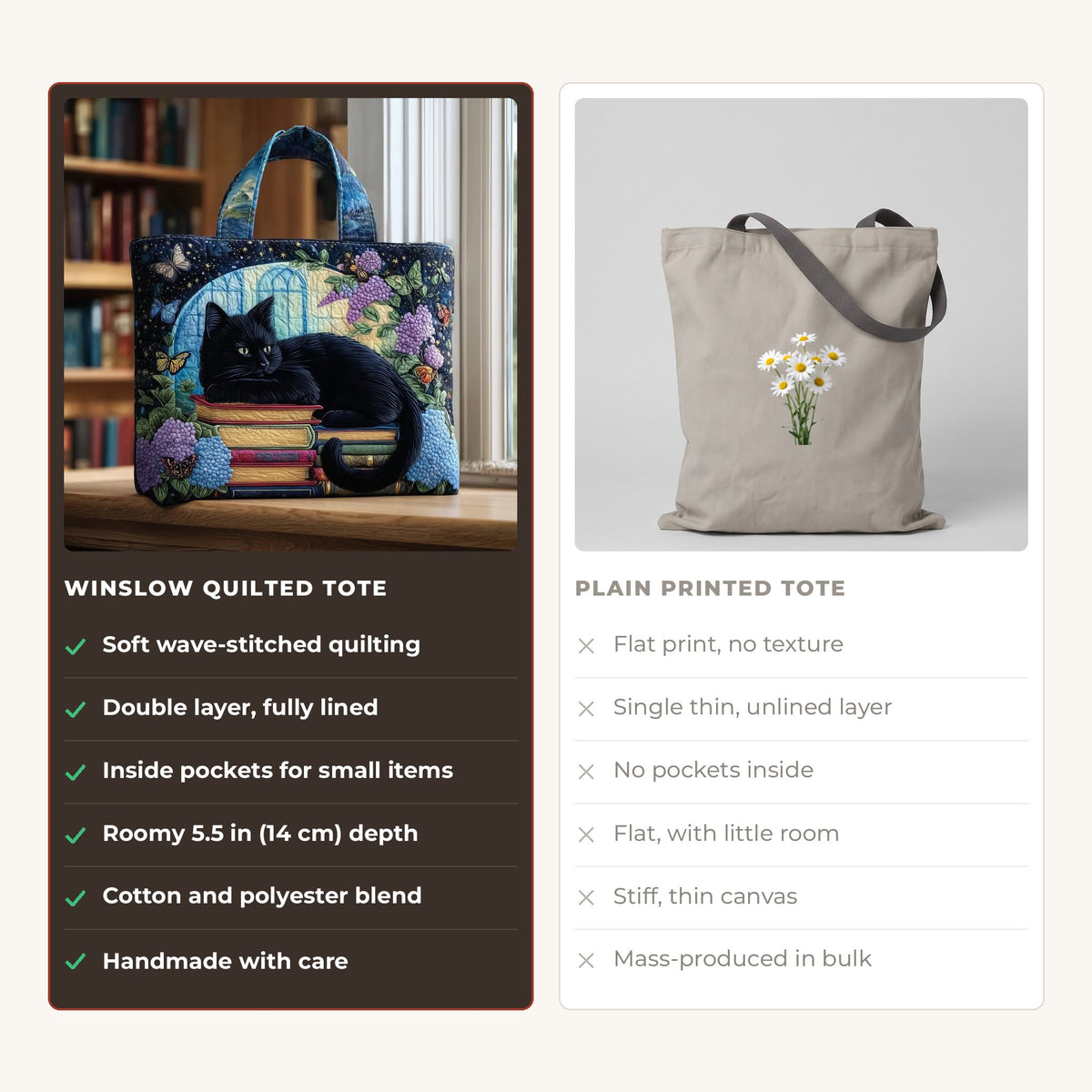 Quilted Tote Bag - Black Cat on Books compared with a plain printed tote