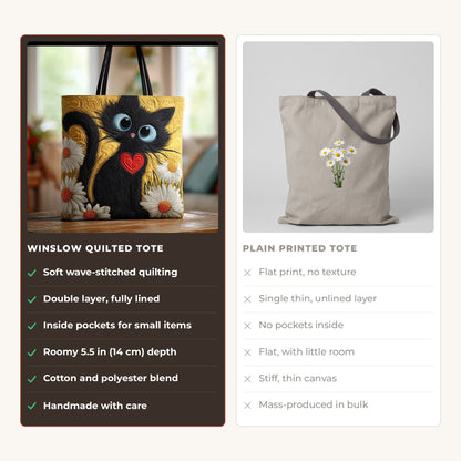 Quilted Tote Bag - Black Cat with Daisies compared with a plain printed tote