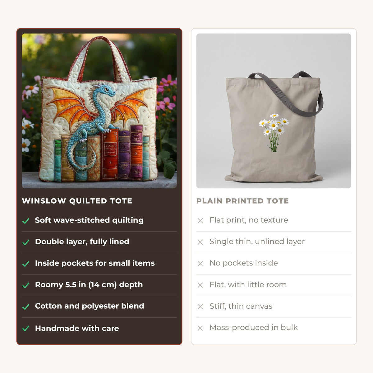 Quilted Tote Bag - Book Dragon compared with a plain printed tote