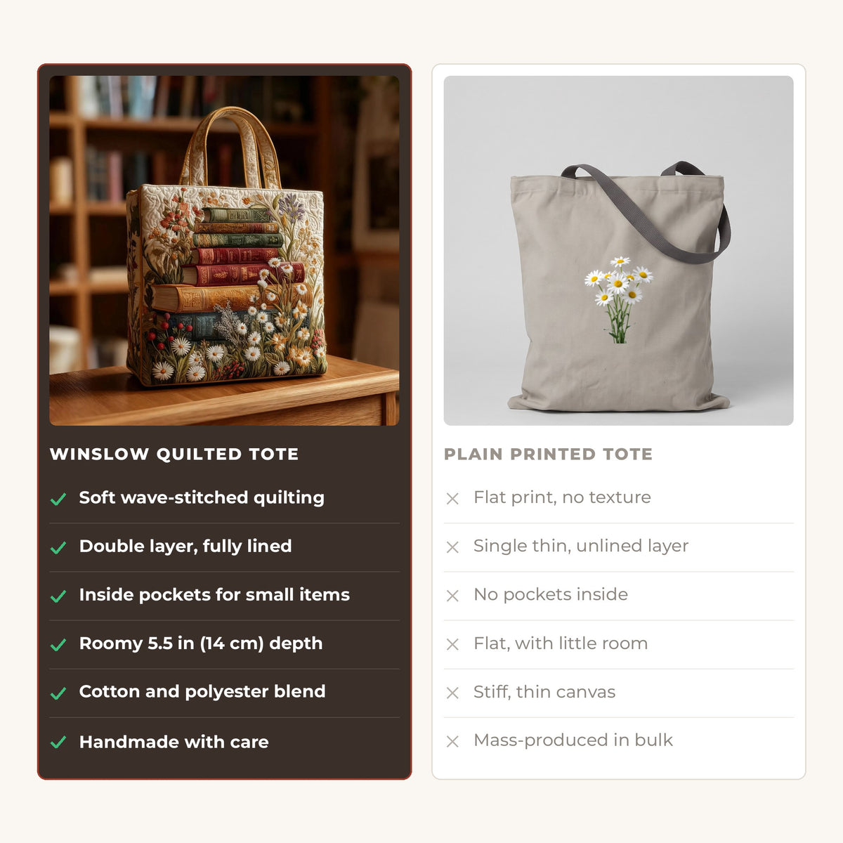 Quilted Tote Bag - Books and Daisies compared with a plain printed tote