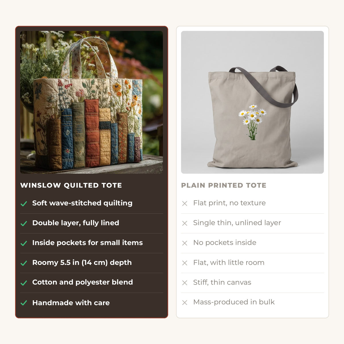 Quilted Tote Bag - Books and Wildflowers compared with a plain printed tote