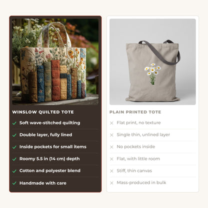Quilted Tote Bag - Books and Wildflowers compared with a plain printed tote