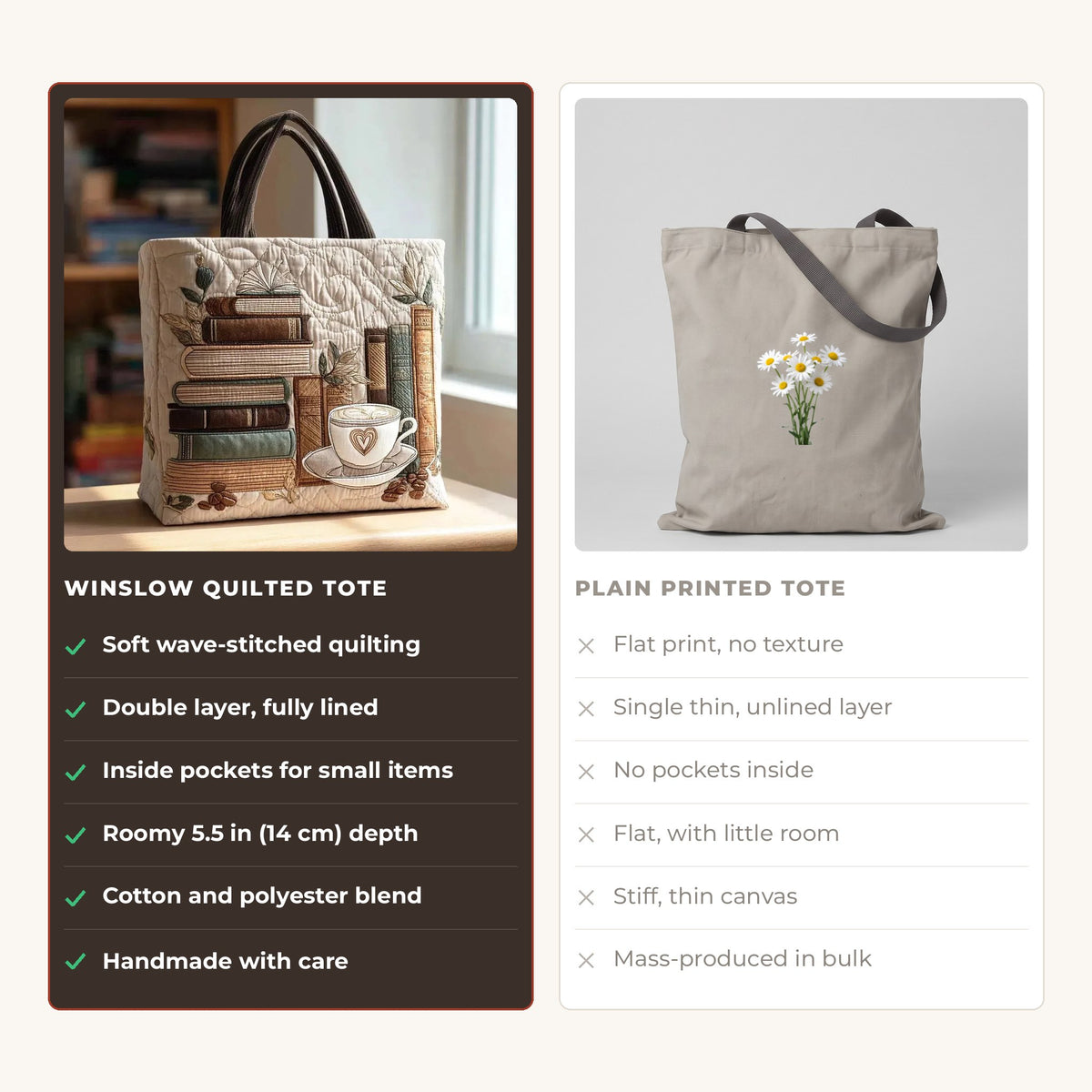 Quilted Tote Bag - Coffee and Books compared with a plain printed tote