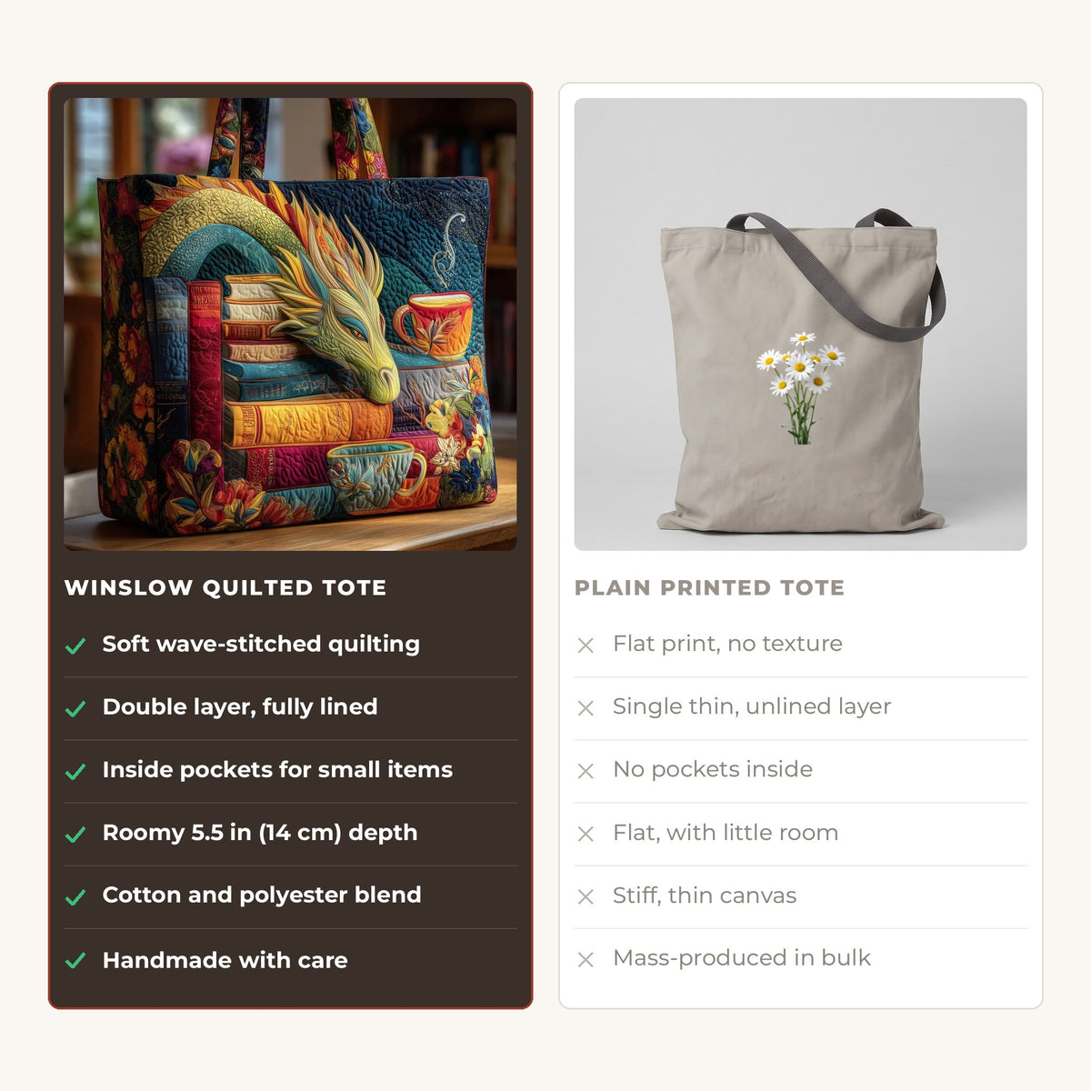 Quilted Tote Bag - Dragon Reader with Books compared with a plain printed tote