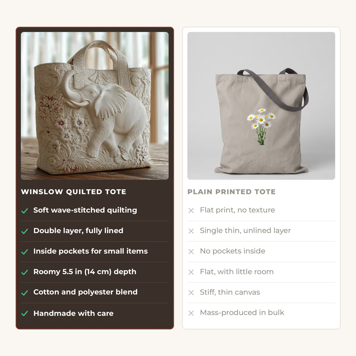 Quilted Tote Bag - Elephant compared with a plain printed tote