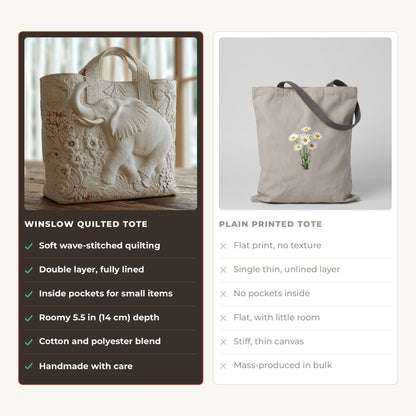 Quilted Tote Bag - Elephant compared with a plain printed tote