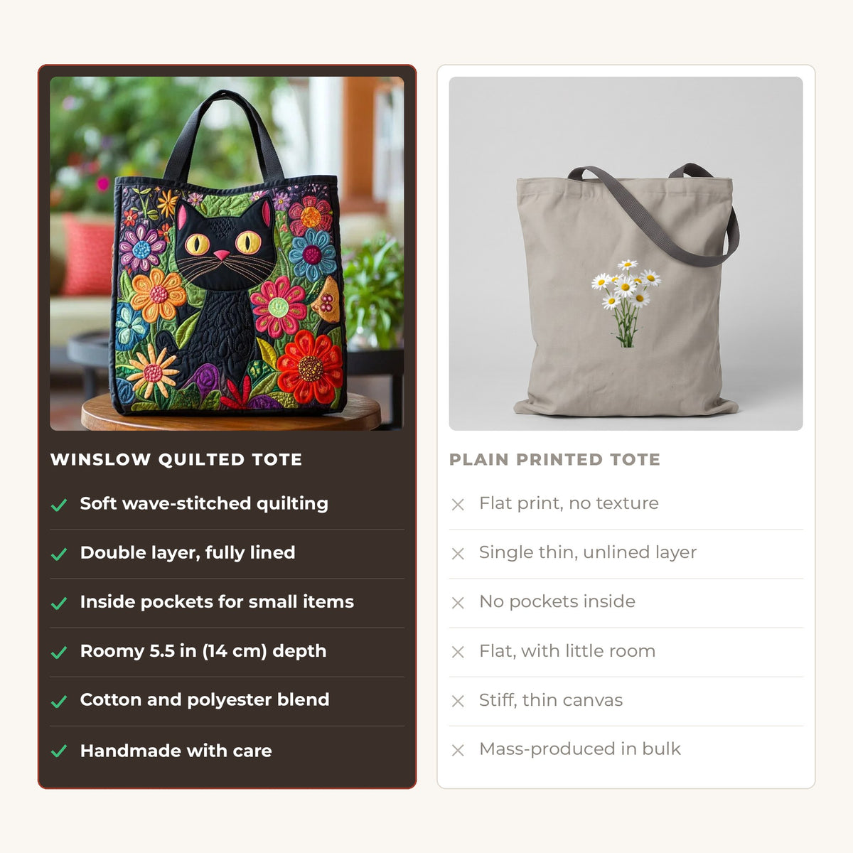 Quilted Tote Bag - Enchanted Black Cat compared with a plain printed tote