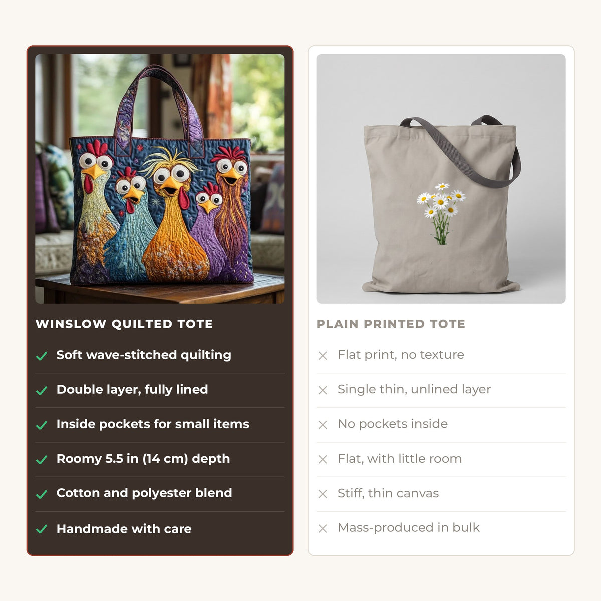 Quilted Tote Bag - Five Bright Hens compared with a plain printed tote