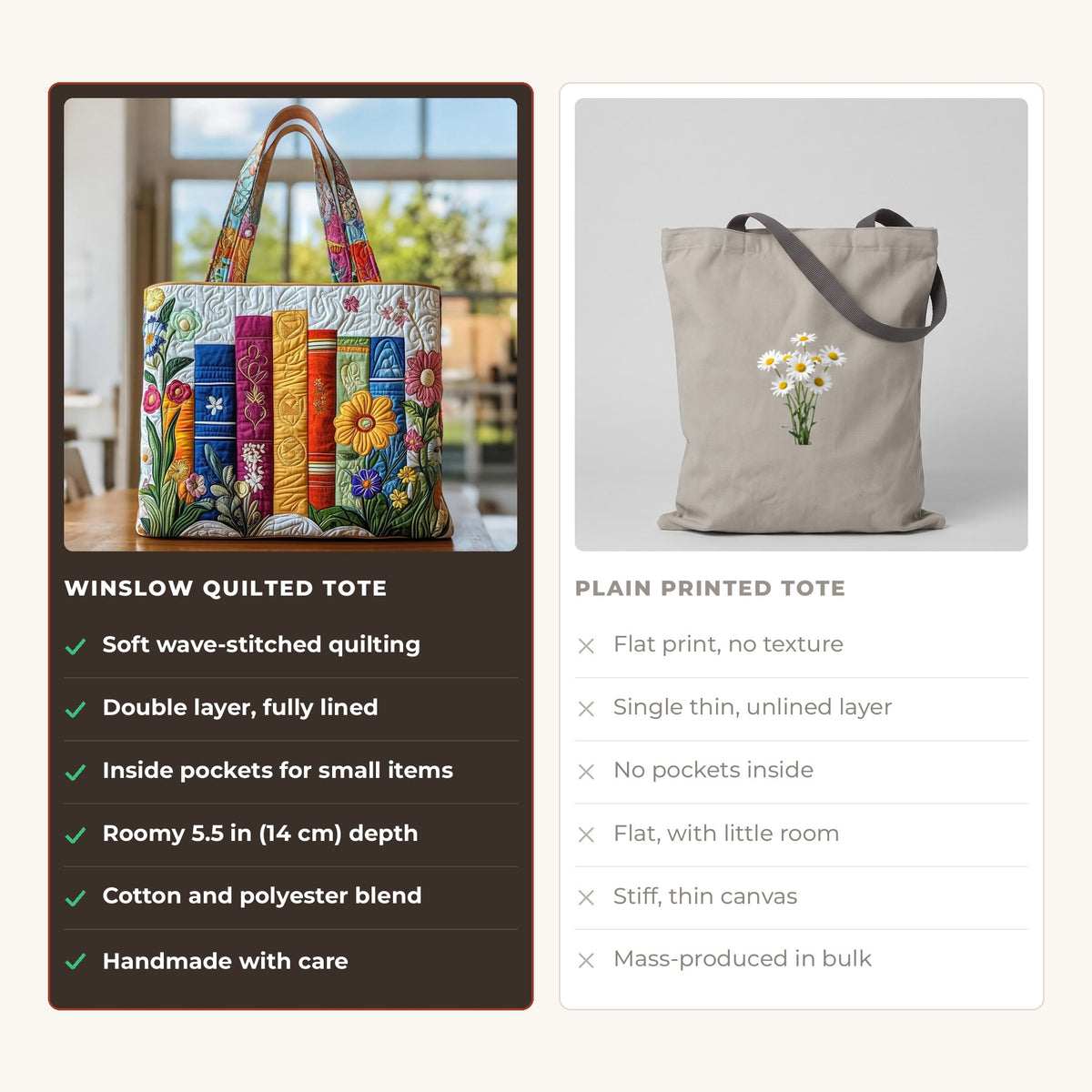 Quilted Tote Bag - Floral Library compared with a plain printed tote