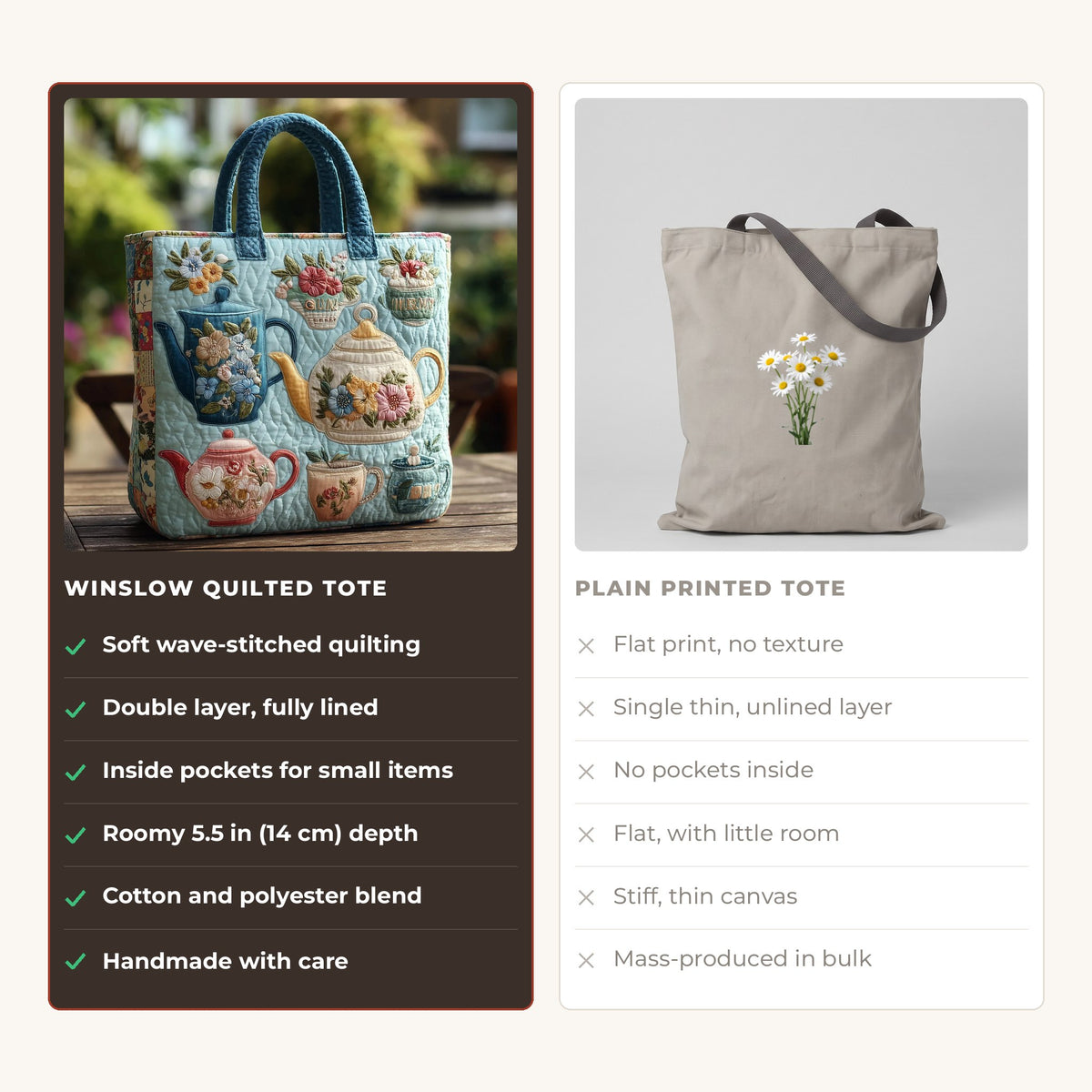 Quilted Tote Bag - Floral Tea Set compared with a plain printed tote