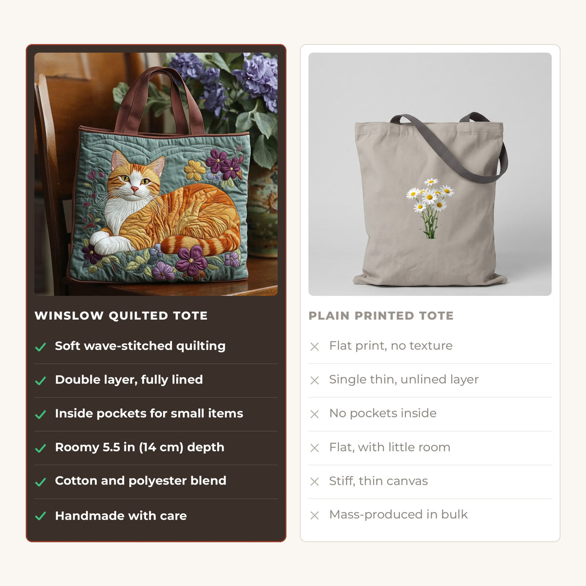 Quilted Tote Bag - Ginger Cat with Flowers compared with a plain printed tote