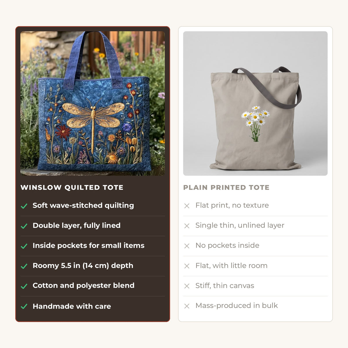 Quilted Tote Bag - Golden Dragonfly compared with a plain printed tote