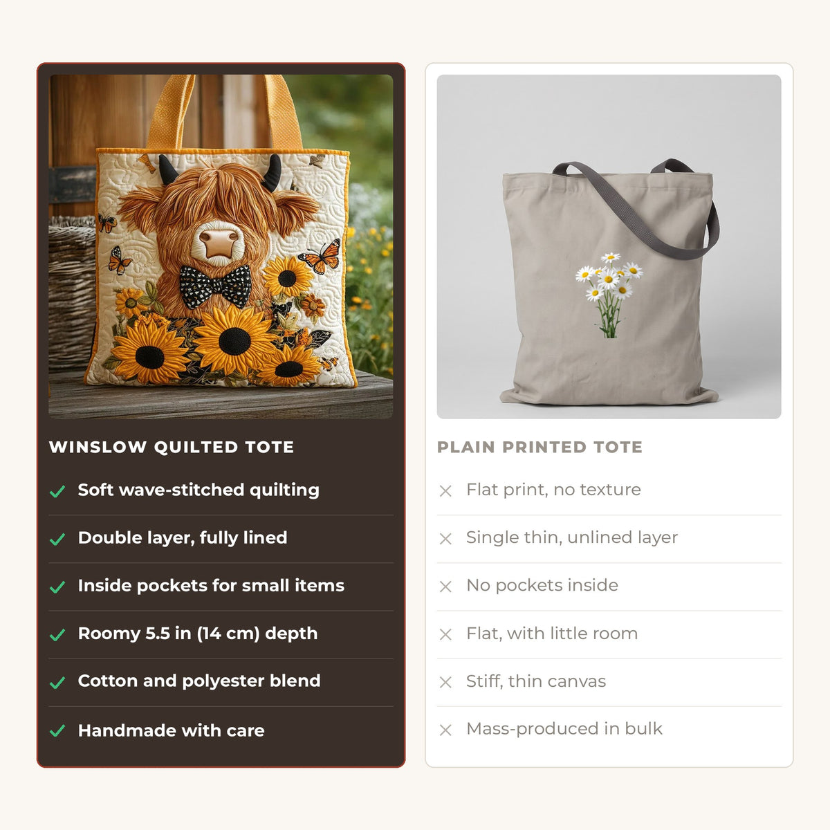 Quilted Tote Bag - Highland Cow with Sunflowers compared with a plain printed tote