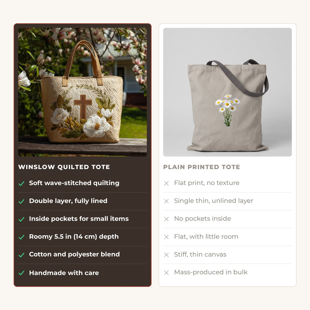 Quilted Tote Bag - Holy Cross compared with a plain printed tote