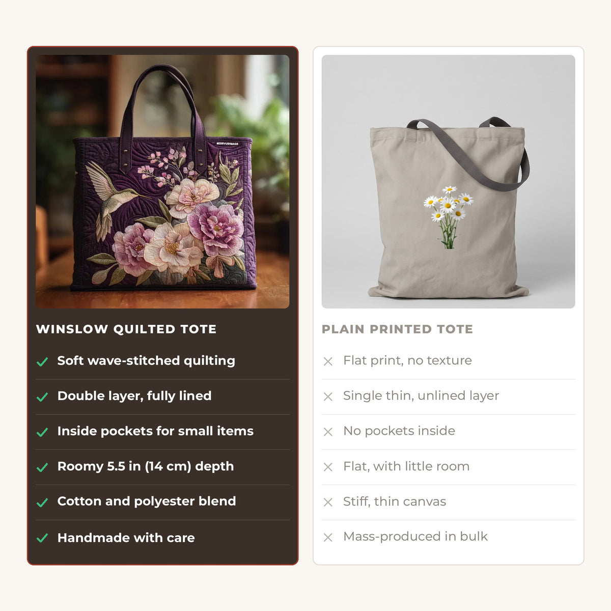 Quilted Tote Bag - Hummingbird and Pink Blooms compared with a plain printed tote