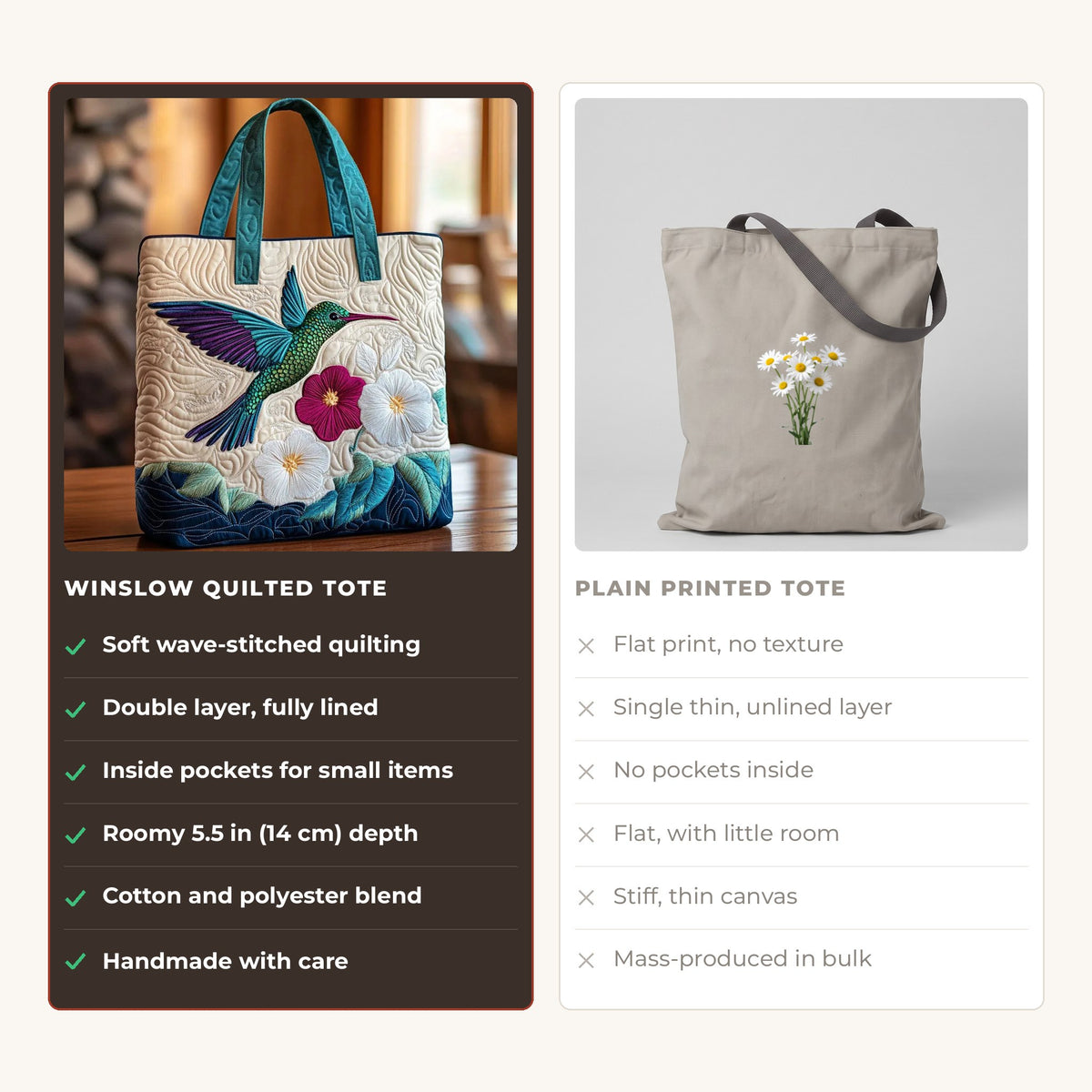 Quilted Tote Bag - Hummingbird and White Flowers compared with a plain printed tote