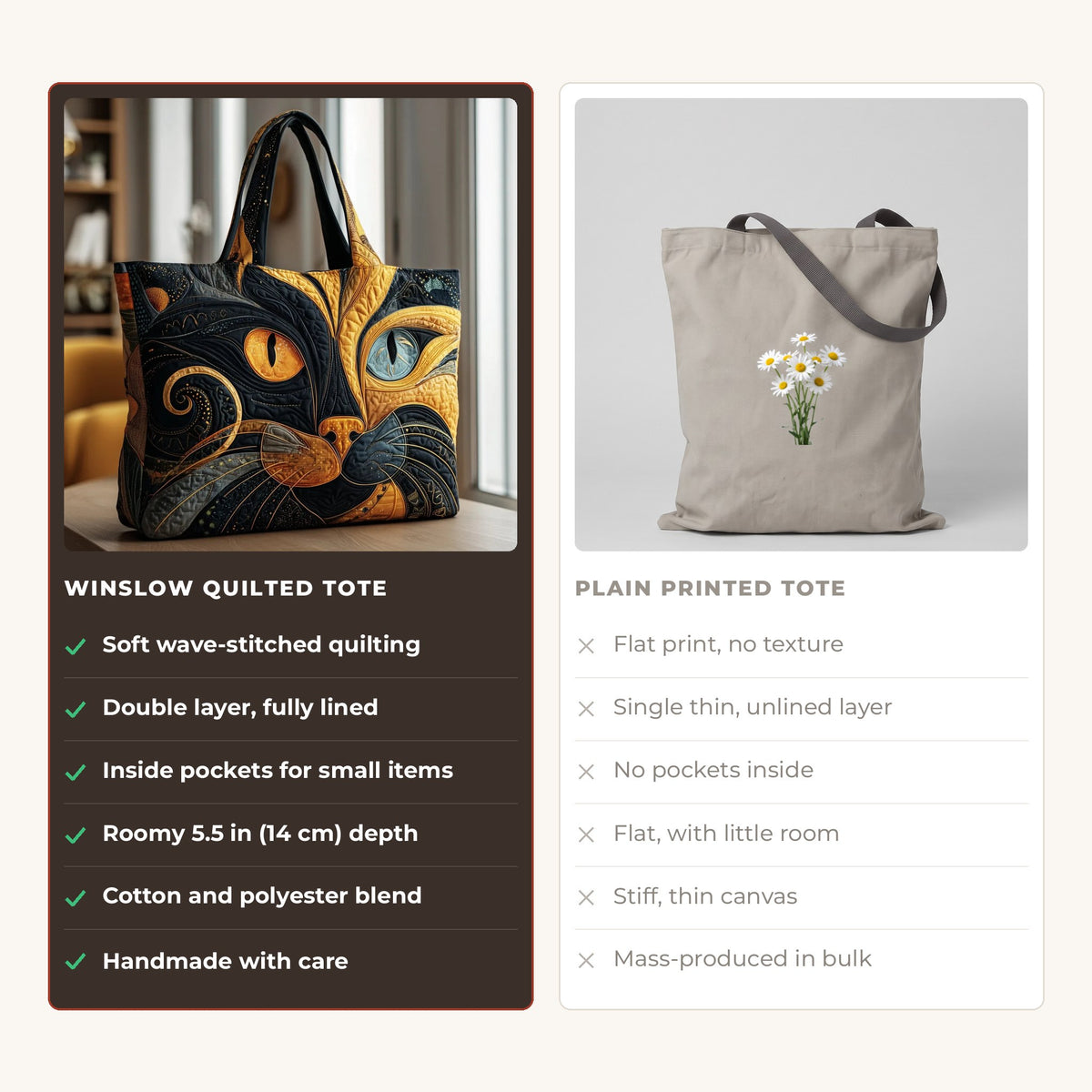 Quilted Tote Bag - Mystical Cat compared with a plain printed tote