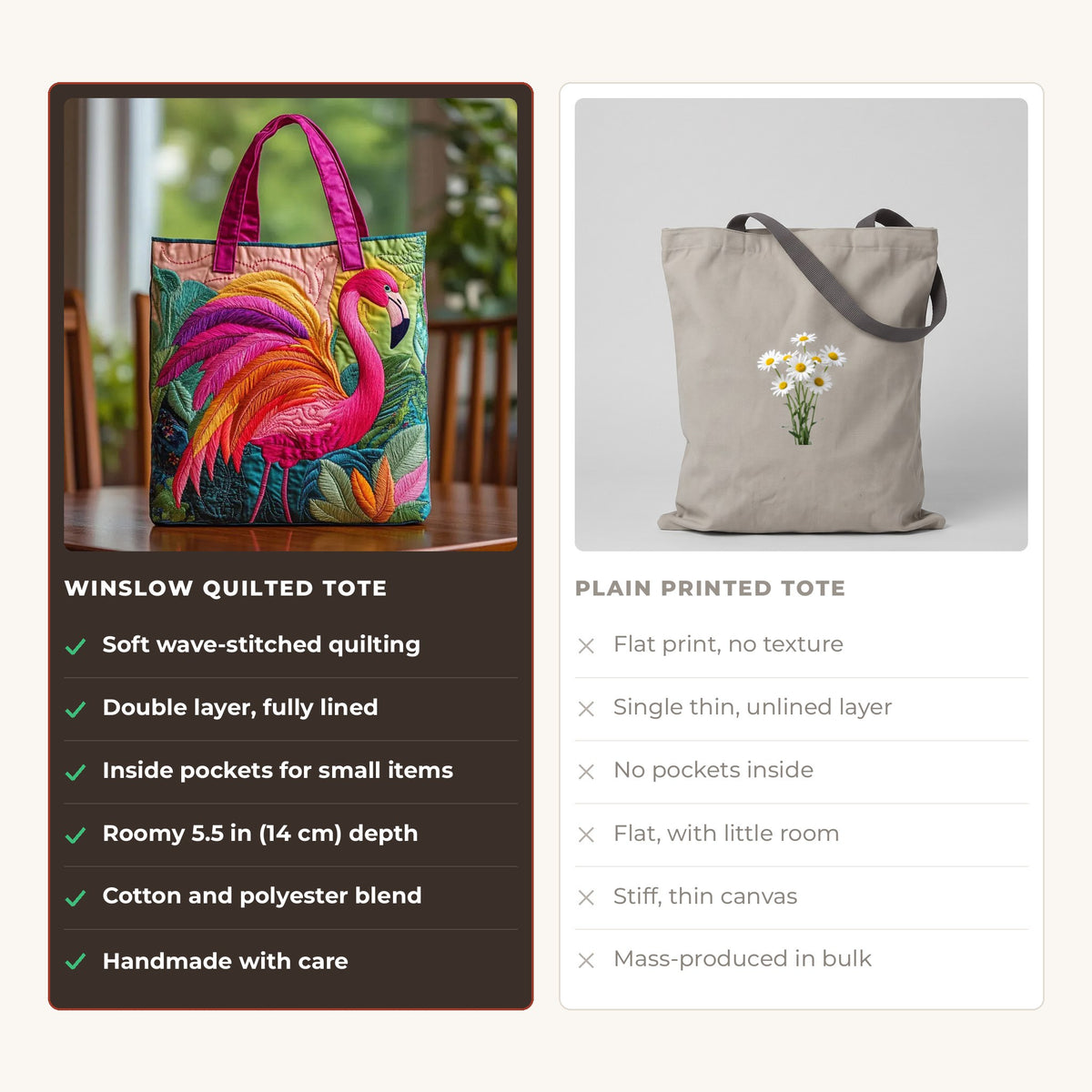 Quilted Tote Bag - Rainbow Flamingo compared with a plain printed tote