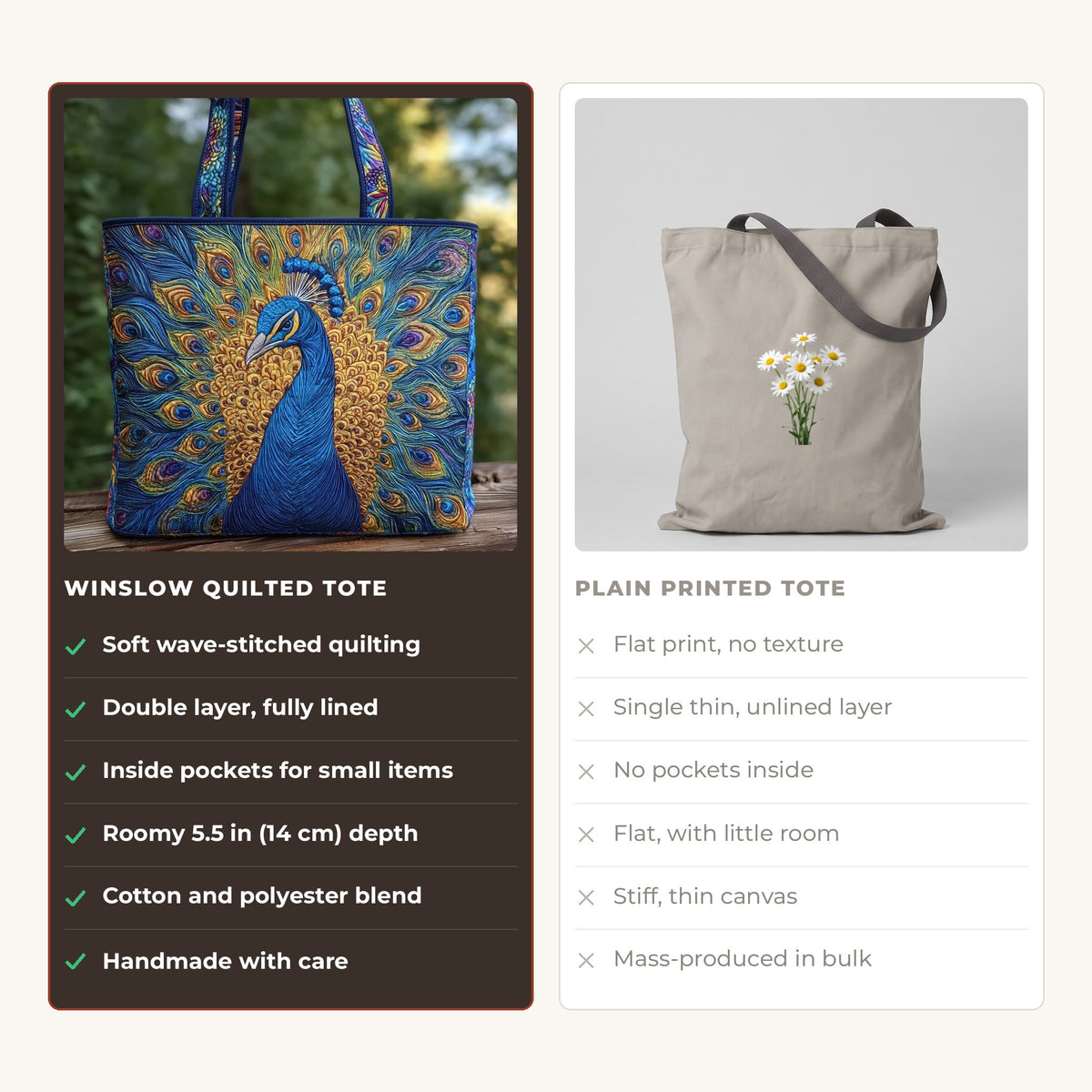 Quilted Tote Bag - Royal Peacock compared with a plain printed tote