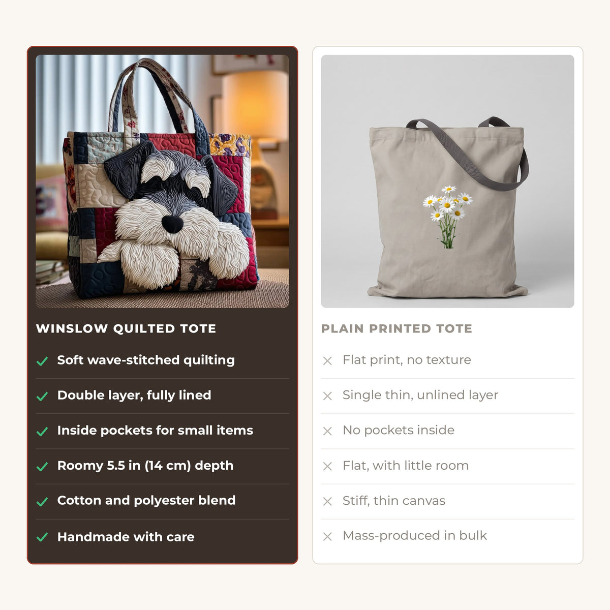 Quilted Tote Bag - Schnauzer compared with a plain printed tote