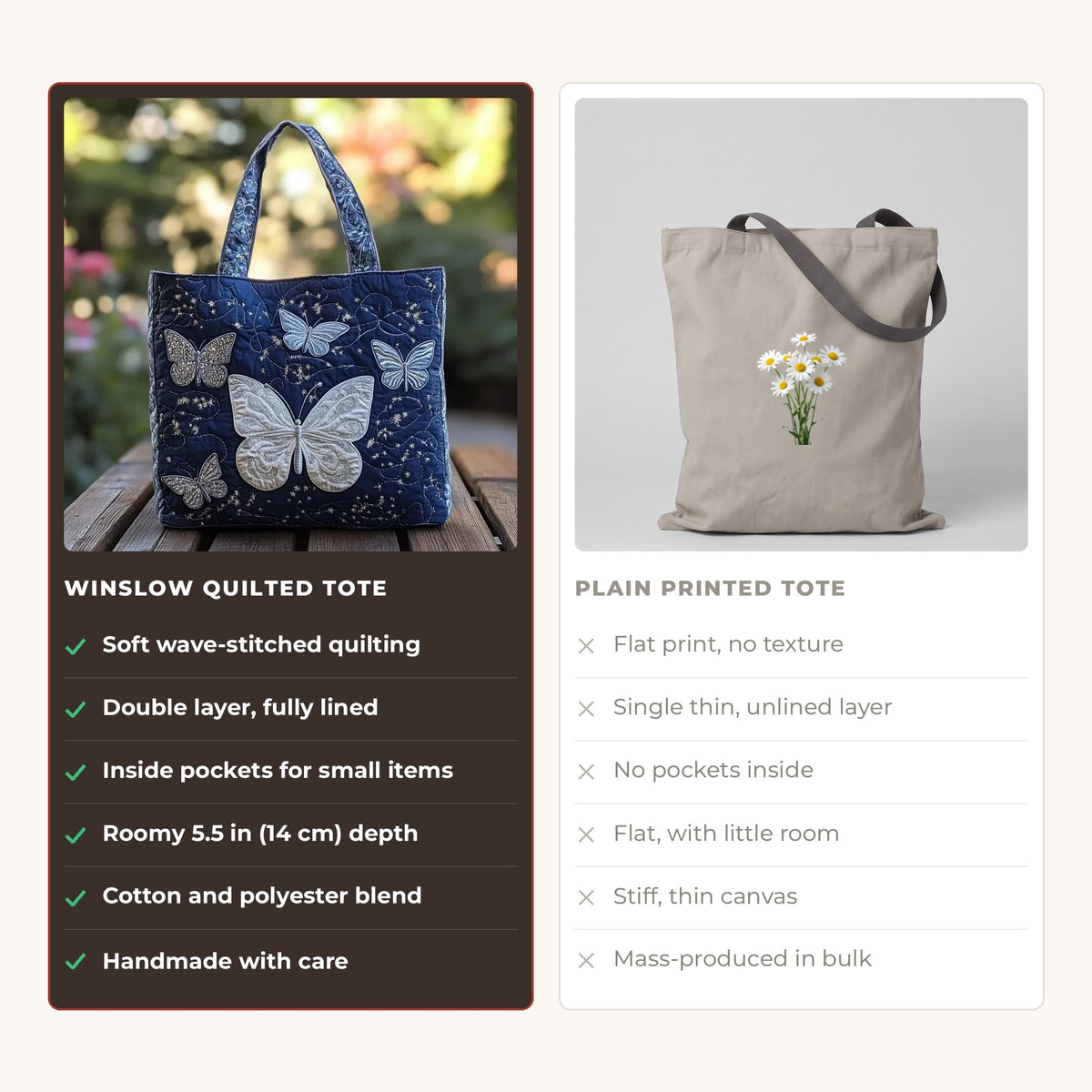 Quilted Tote Bag - Silver Butterflies compared with a plain printed tote