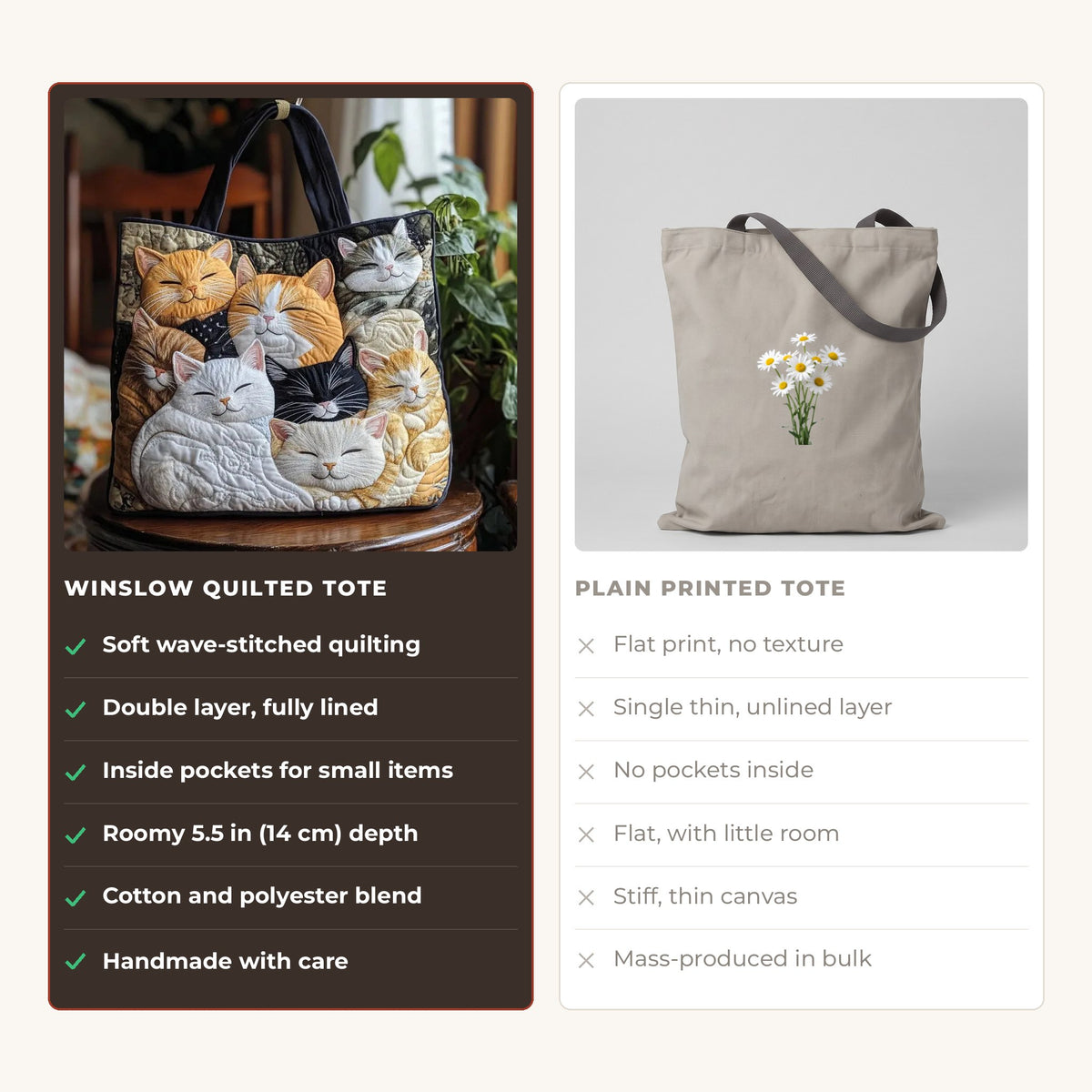Quilted Tote Bag - Sleeping Kittens compared with a plain printed tote