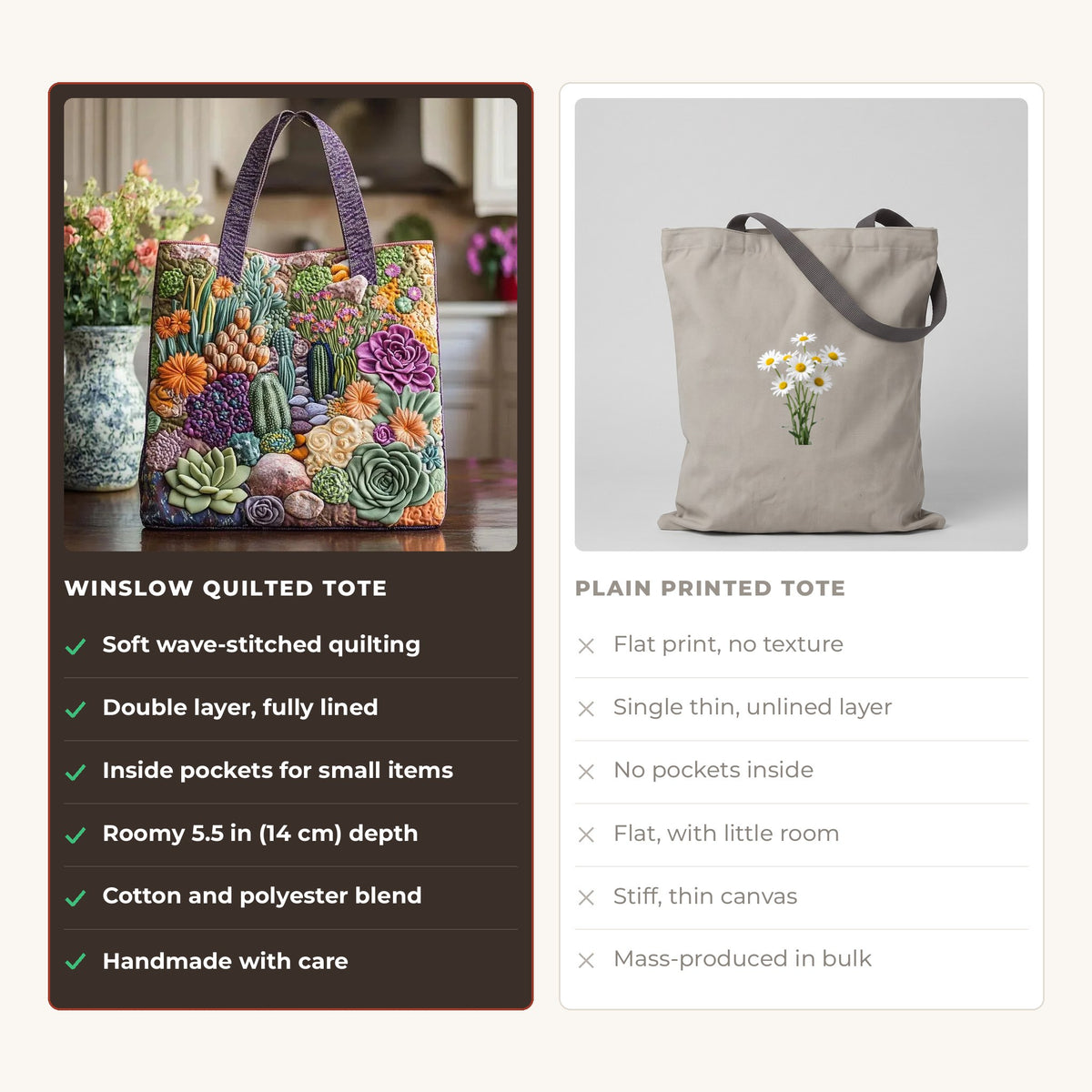 Quilted Tote Bag - Succulent Garden compared with a plain printed tote