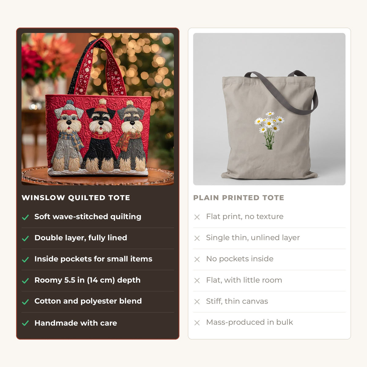 Quilted Tote Bag - Three Schnauzers in Winter compared with a plain printed tote