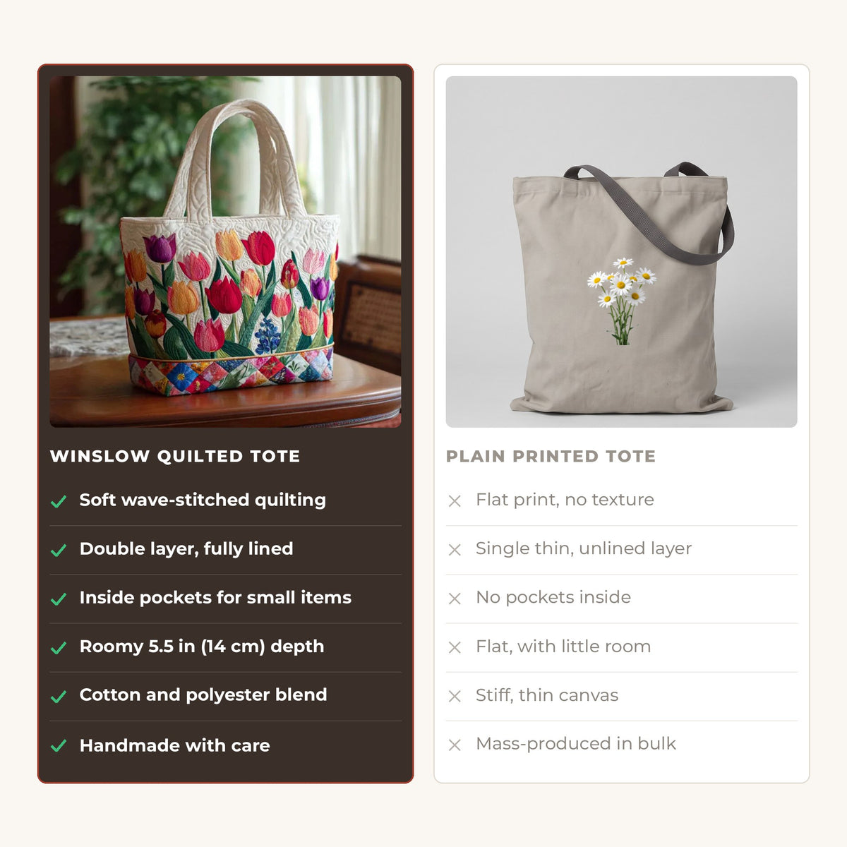 Quilted Tote Bag - Tulip Garden compared with a plain printed tote